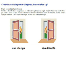 clanta poarta cu zar