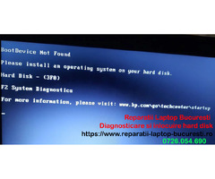 CURATARE DE PRAF SCHIMBARE PASTA TERMOCONDUCTOARE LAPTOP SAU PC LA DOMICILIU BUCURESTI